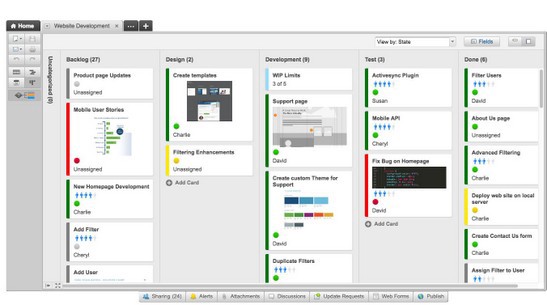 Detail Gantt Chart Smartsheet Template Nomer 38