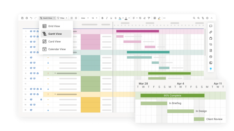 Detail Gantt Chart Smartsheet Template Nomer 41