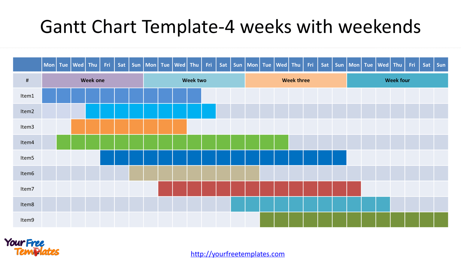 Detail Gantt Chart Template Nomer 28