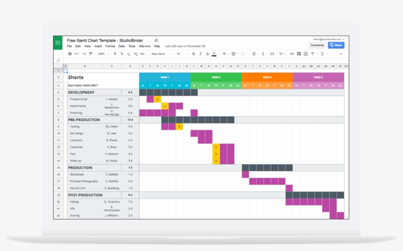 Detail Gantt Chart Template Download Excel Nomer 22