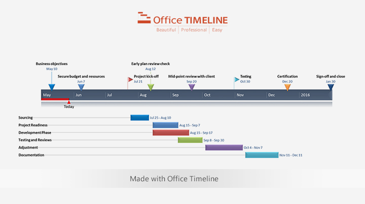 Detail Gantt Chart Template Download Excel Nomer 37