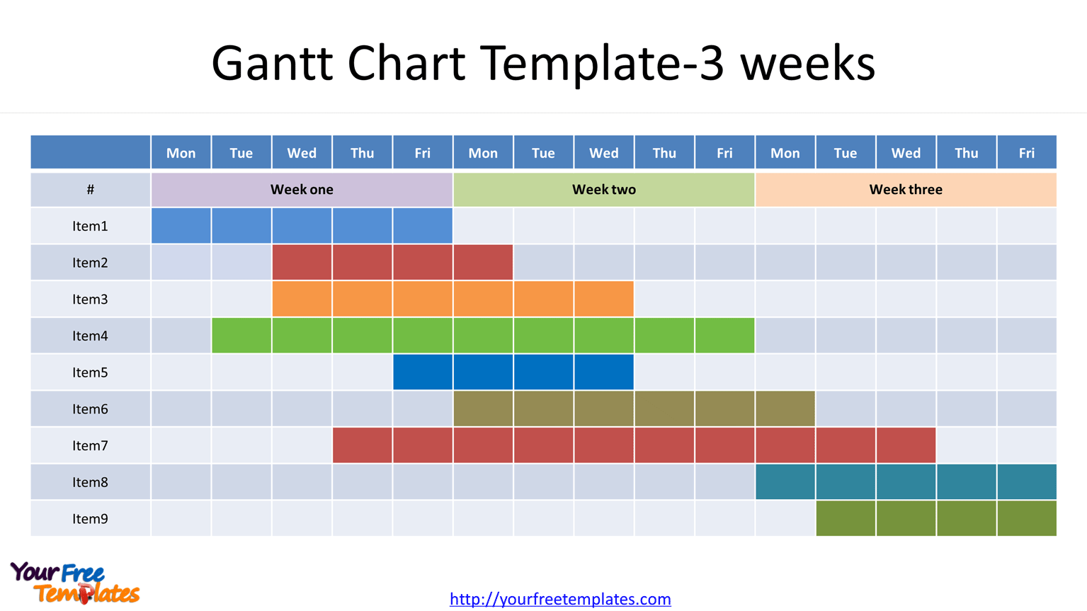 Detail Gantt Chart Template Download Excel Nomer 38