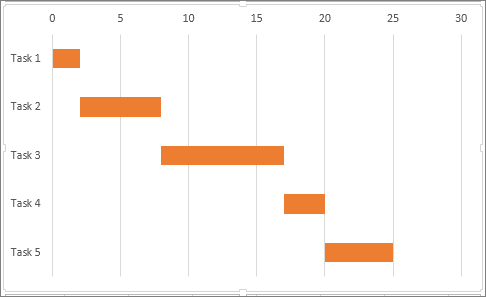 Detail Gantt Chart Template Download Excel Nomer 41