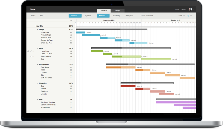 Detail Gantt Chart Template Download Excel Nomer 55