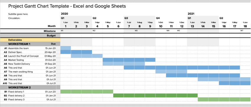 Detail Gantt Chart Template Excel 2019 Nomer 16