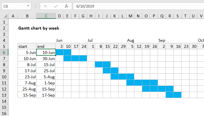 Detail Gantt Chart Template Excel 2019 Nomer 19