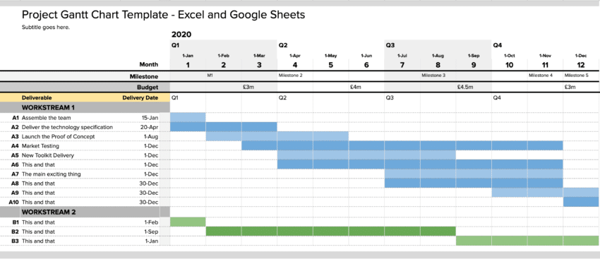 Detail Gantt Chart Template Excel 2019 Nomer 23