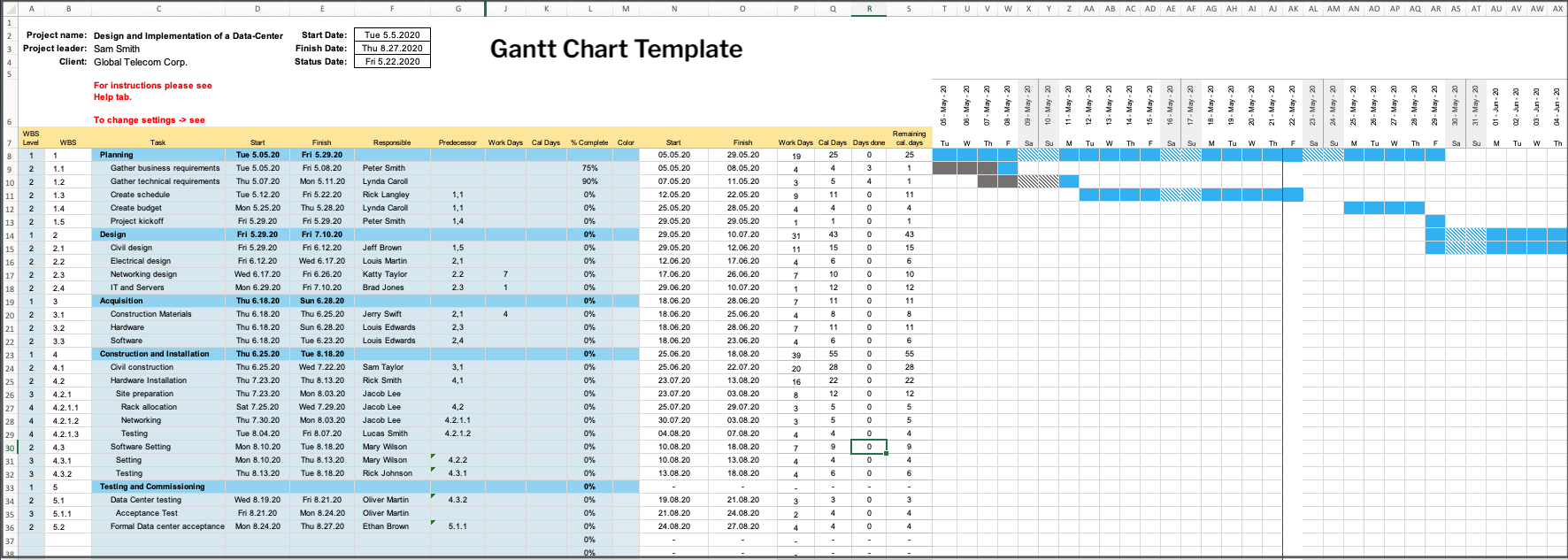 Detail Gantt Chart Template Excel 2019 Nomer 4