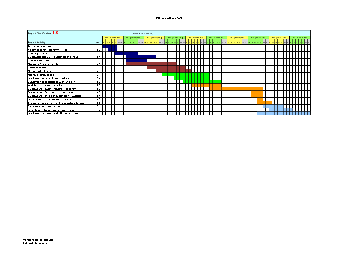 Detail Gantt Chart Template Excel 2019 Nomer 31