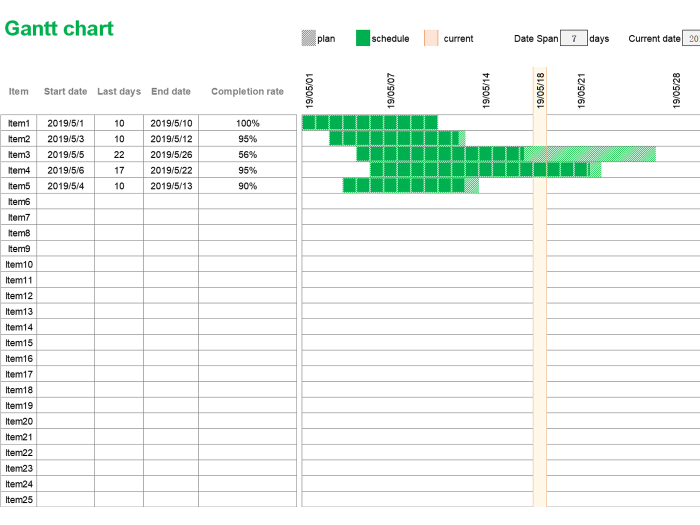 Detail Gantt Chart Template Excel 2019 Nomer 41