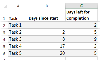 Detail Gantt Chart Template Excel 2019 Nomer 47