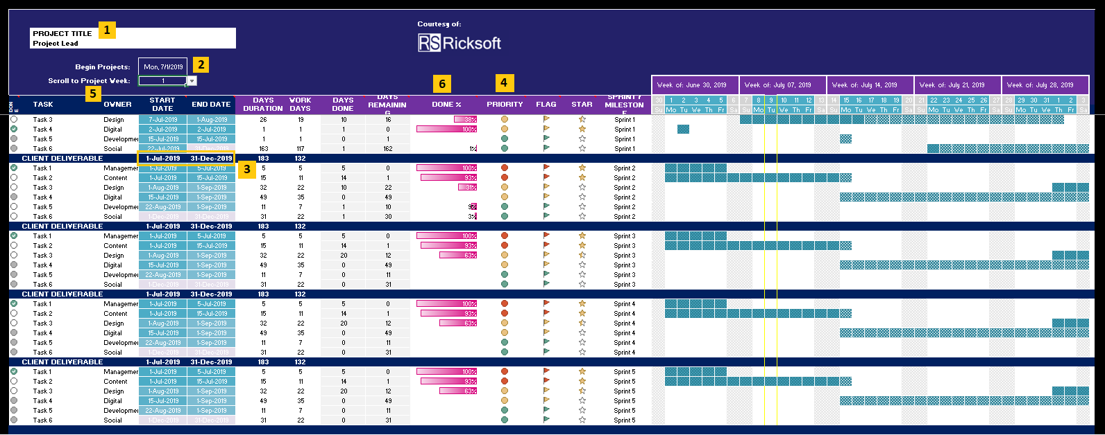 Detail Gantt Chart Template Excel 2019 Nomer 6