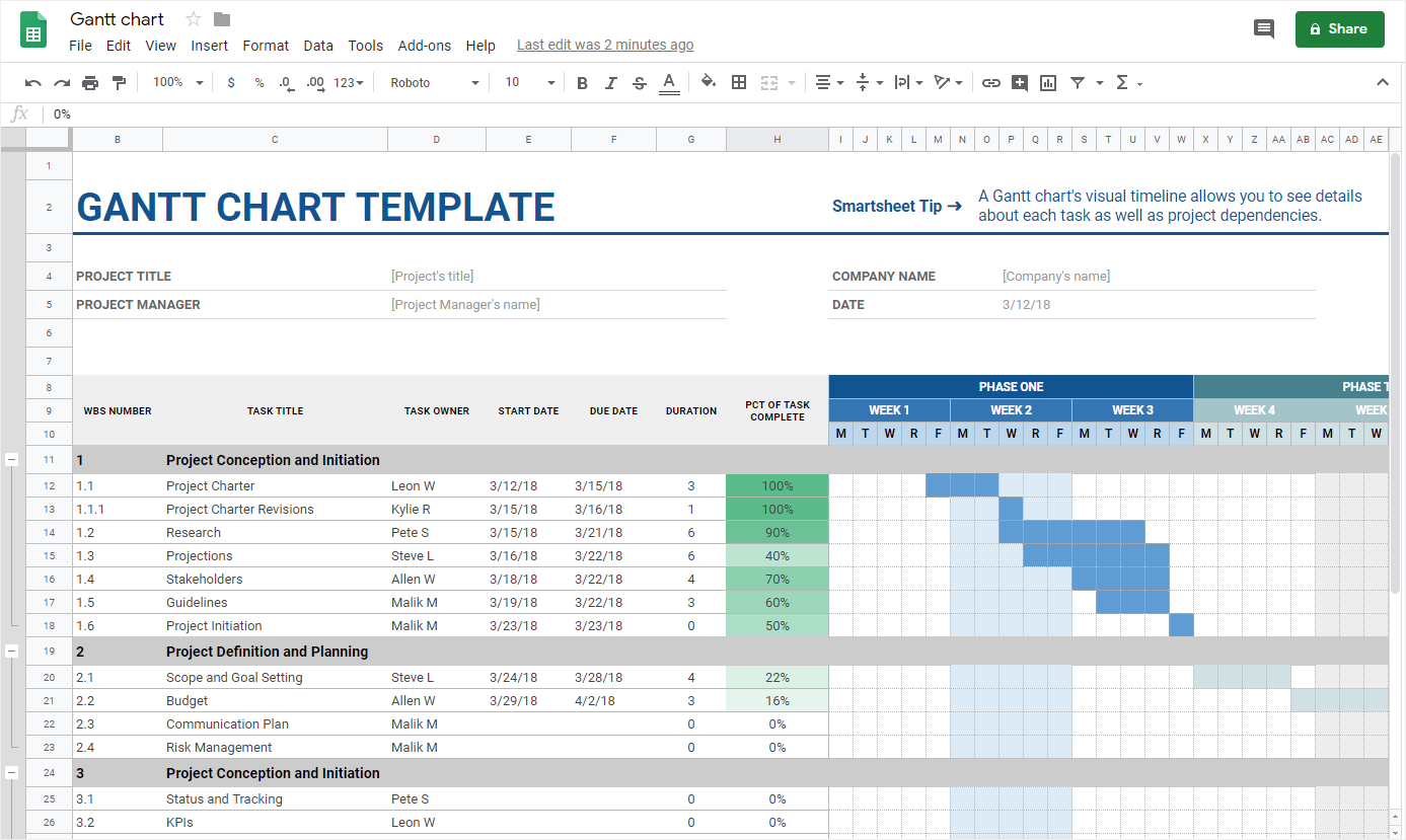 Detail Gantt Chart Template Google Sheets Nomer 11