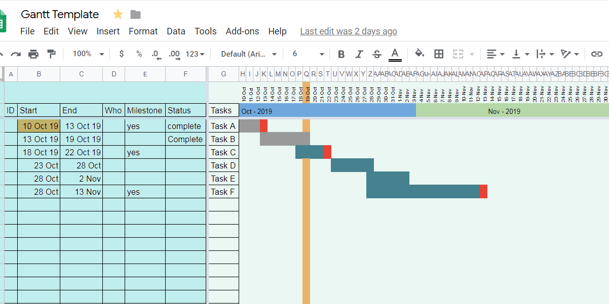 Detail Gantt Chart Template Google Sheets Nomer 22