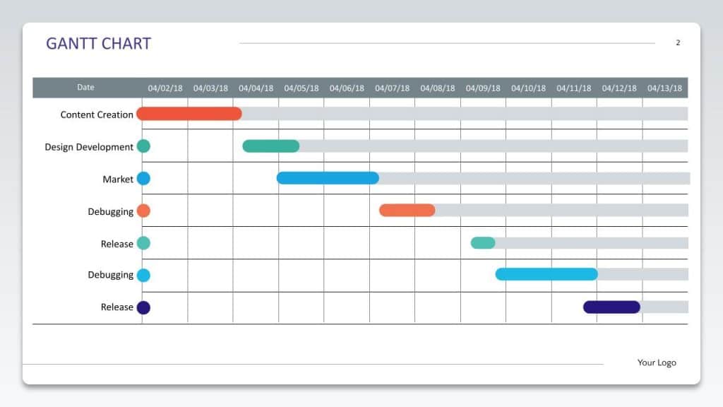 Detail Gantt Chart Template Google Sheets Nomer 23