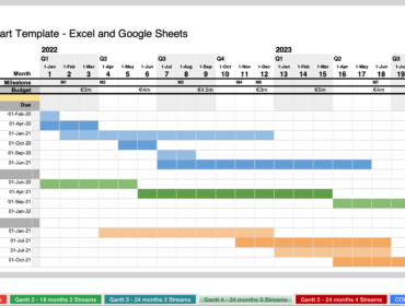 Detail Gantt Chart Template Google Sheets Nomer 26