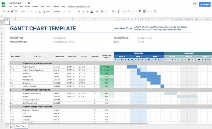 Detail Gantt Chart Template Google Sheets Nomer 27