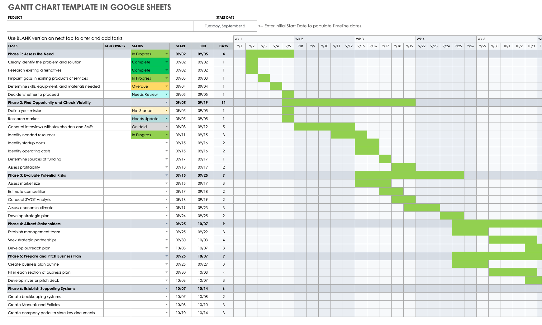 Detail Gantt Chart Template Google Sheets Nomer 6