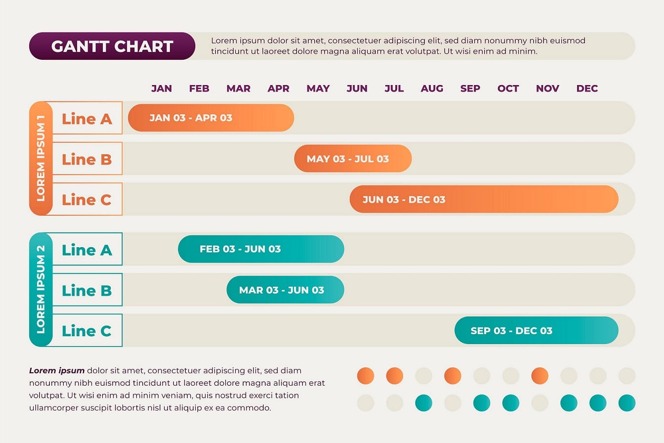 Detail Gantt Chart Template Google Sheets Nomer 48