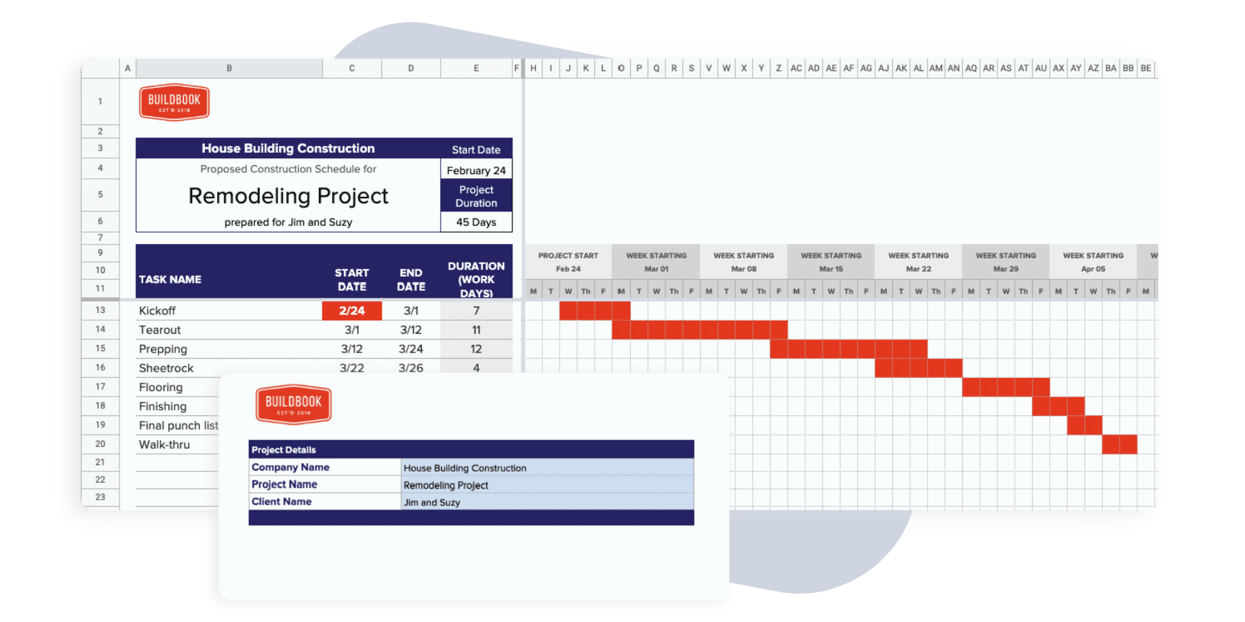 Detail Gantt Chart Template Google Sheets Nomer 51