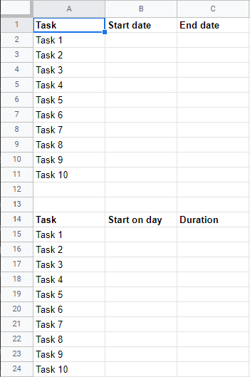 Detail Gantt Chart Template Google Sheets Nomer 53