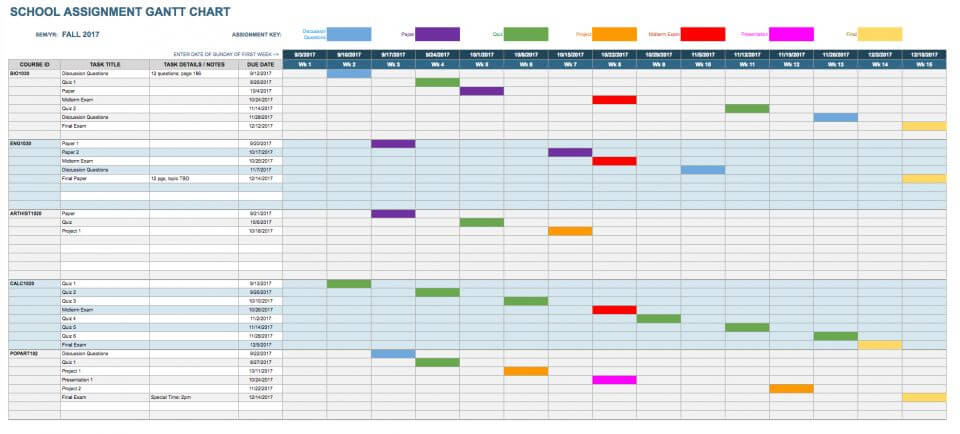 Detail Gantt Chart Template Google Sheets Nomer 7