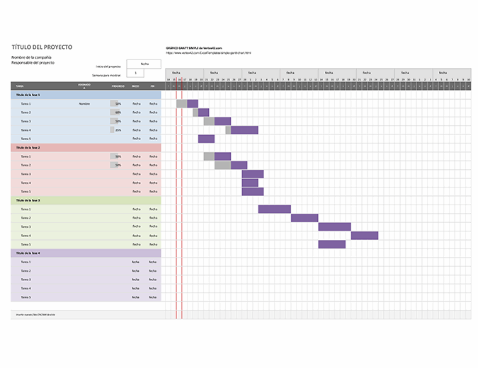 Detail Gantt Project Planner Template Nomer 2