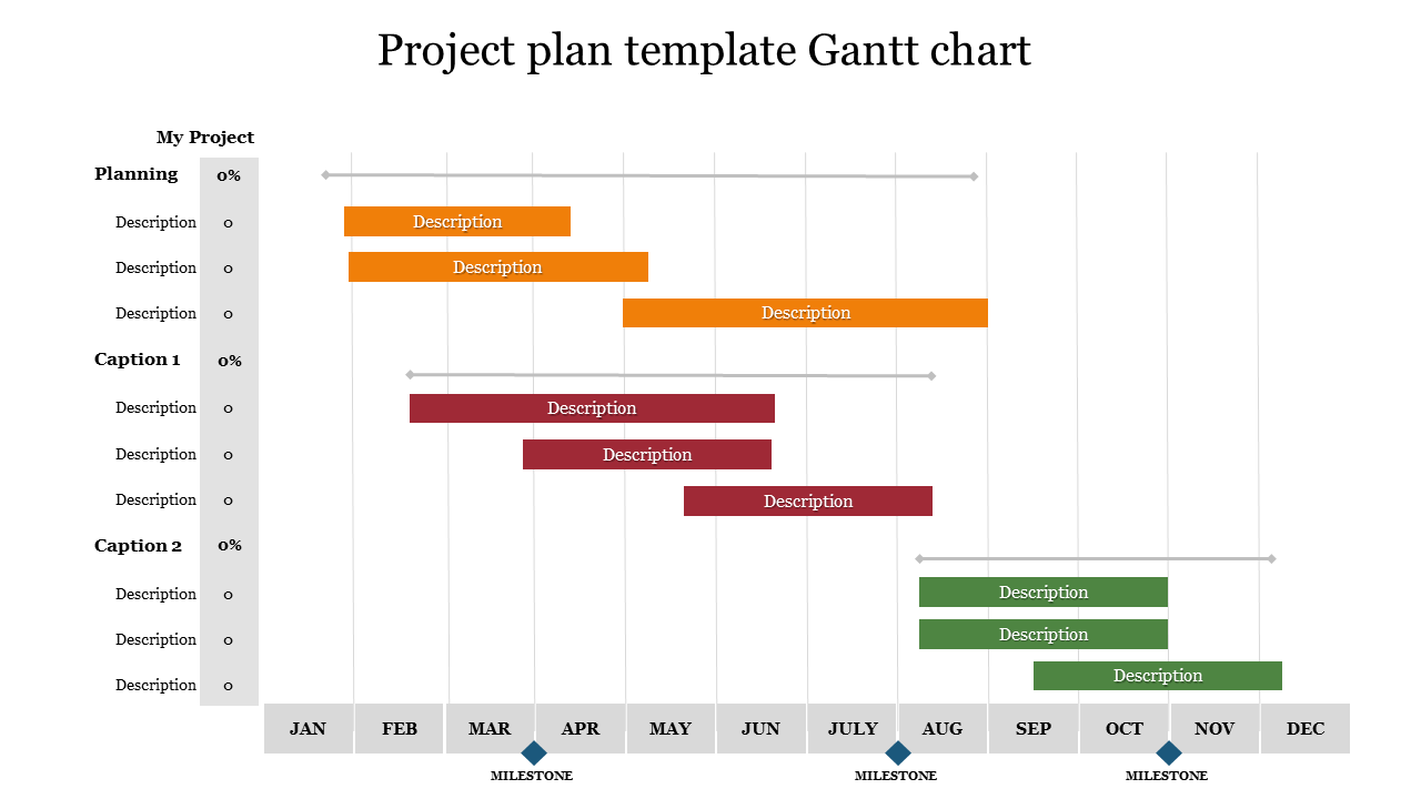 Detail Gantt Project Planner Template Nomer 10