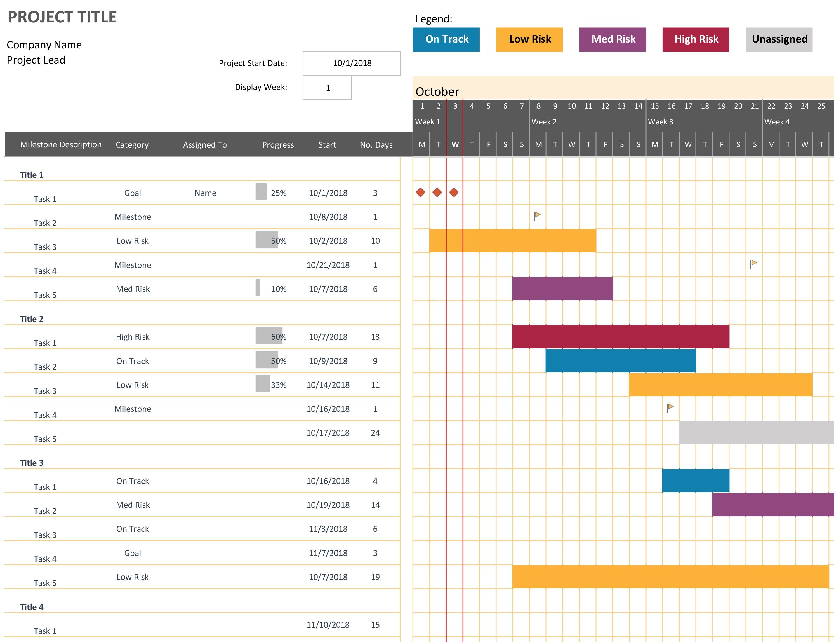 Detail Gantt Project Planner Template Nomer 13