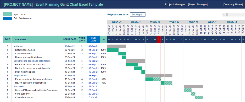 Detail Gantt Project Planner Template Nomer 20