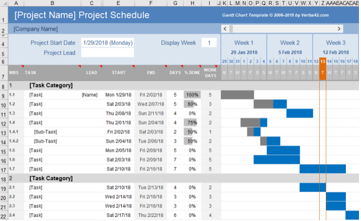 Detail Gantt Project Planner Template Nomer 24