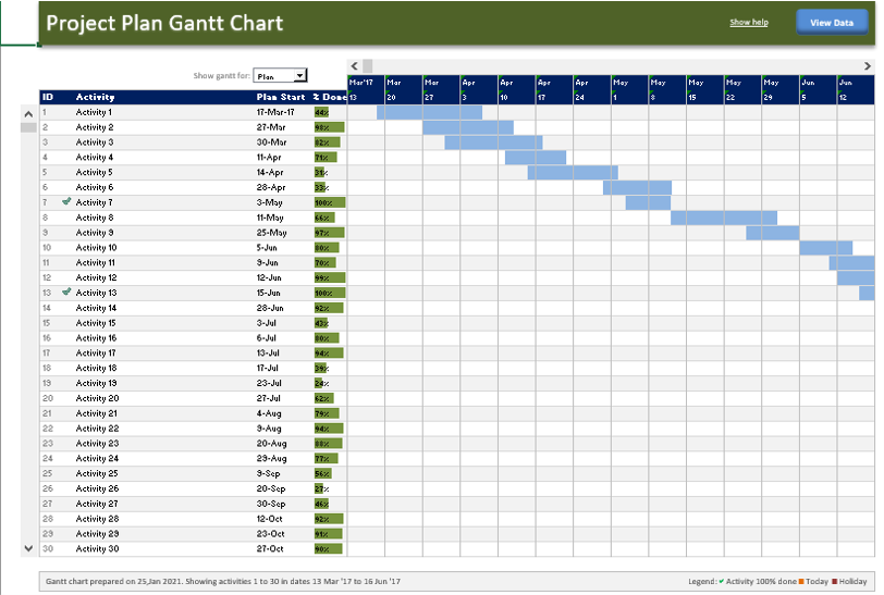 Detail Gantt Project Planner Template Nomer 26