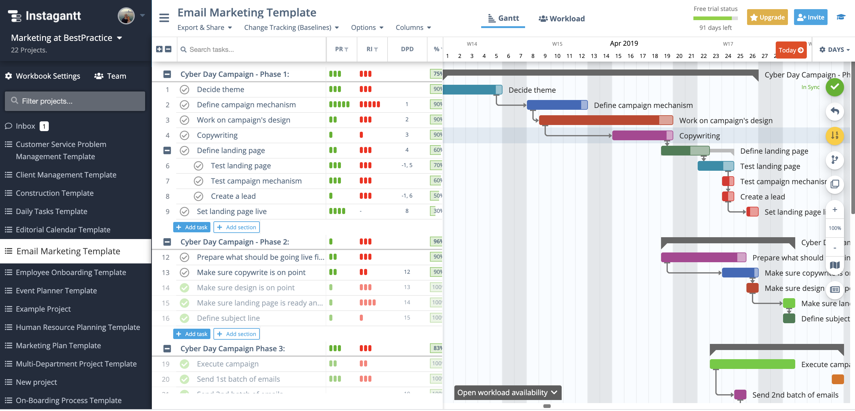 Detail Gantt Project Planner Template Nomer 27