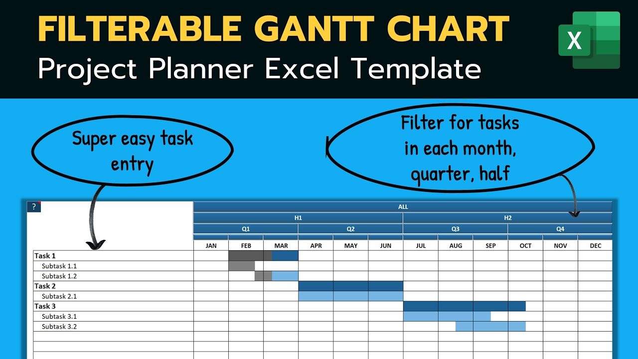 Detail Gantt Project Planner Template Nomer 34