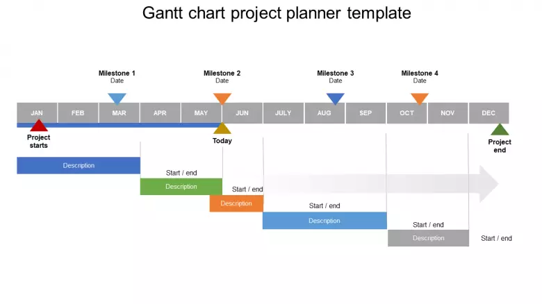 Detail Gantt Project Planner Template Nomer 37