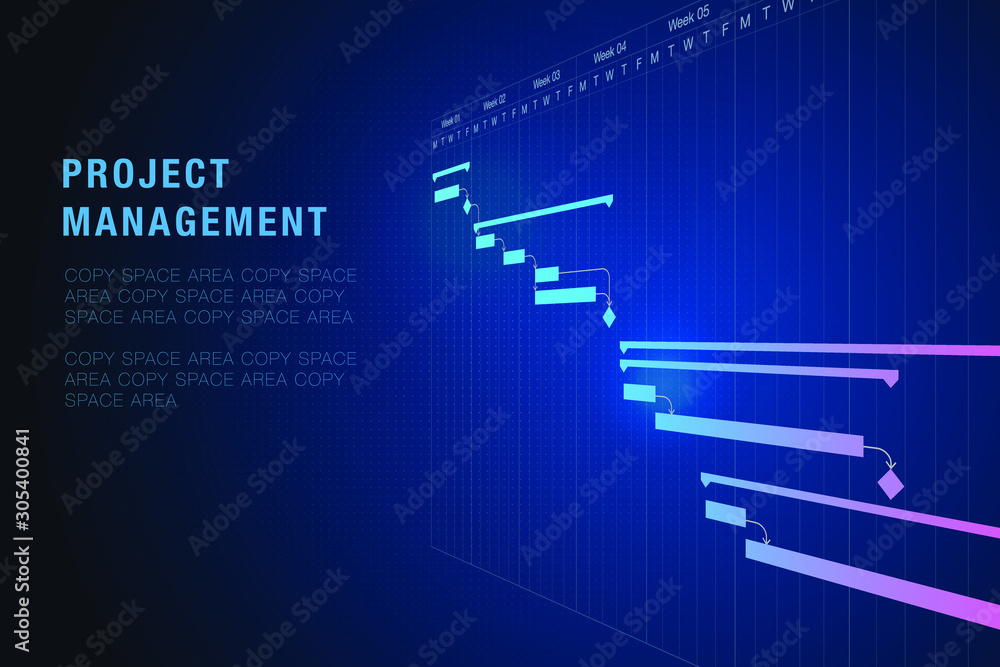 Detail Gantt Project Planner Template Nomer 38