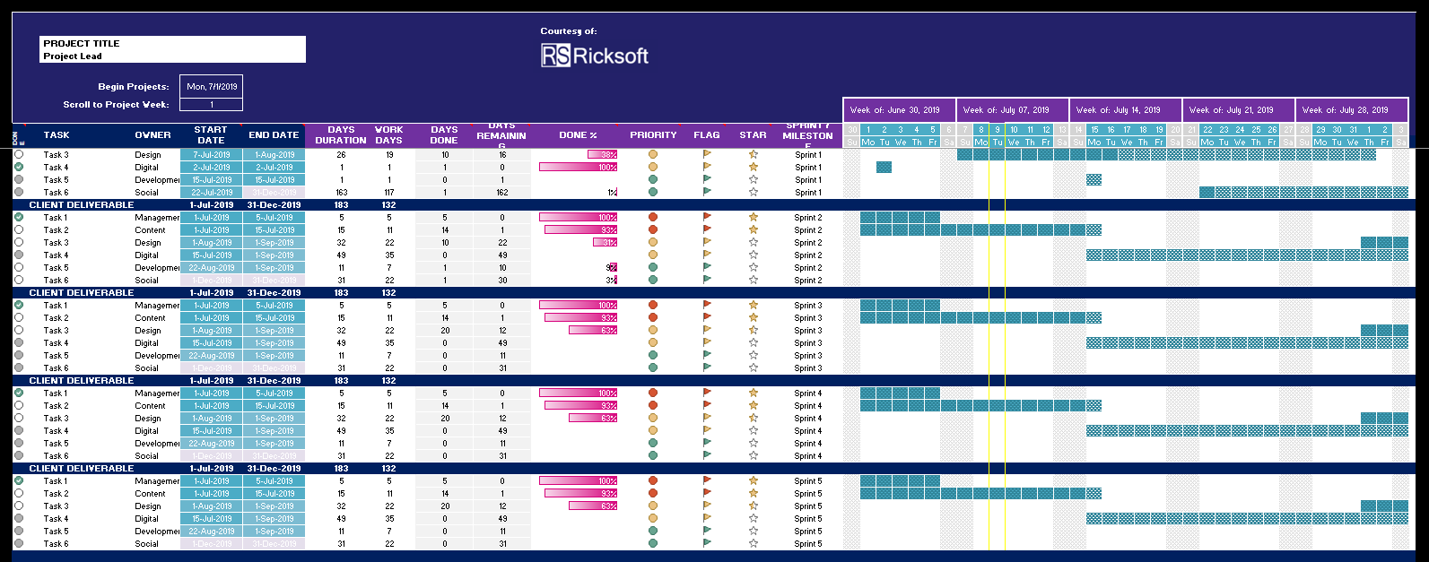 Detail Gantt Project Planner Template Nomer 40