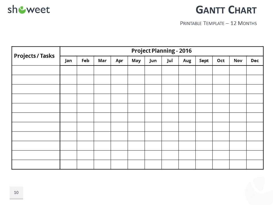 Detail Gantt Project Planner Template Nomer 47