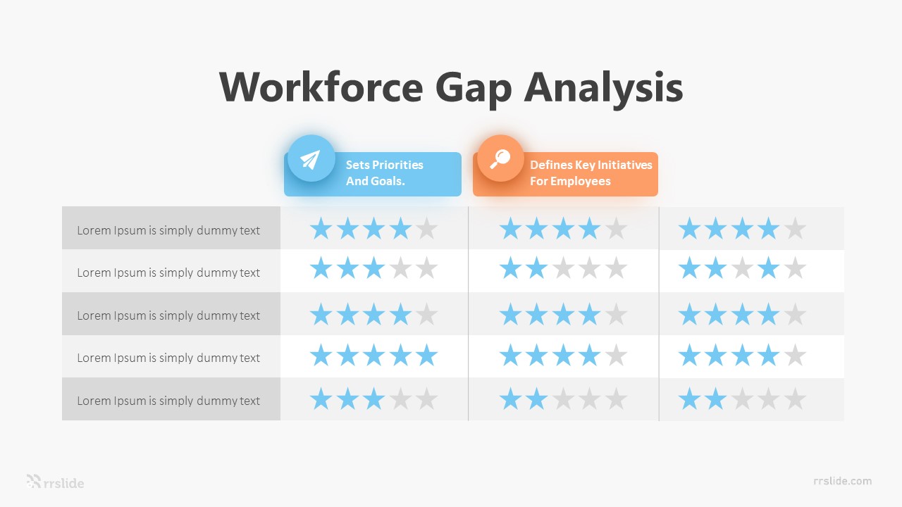 Detail Gap Analysis Template Nomer 37