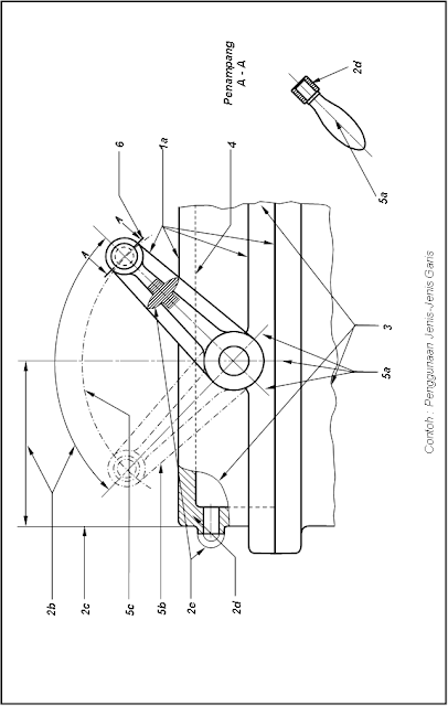 Detail Garis Garis Gambar Teknik Berdasarkan Fungsi Garis Nomer 19