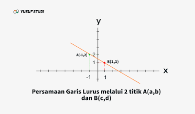 Detail Garis Titik Titik Png Nomer 38