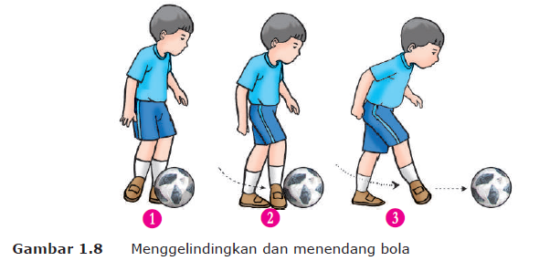 Detail Gaya Menahan Bola Gambar Kartun Nomer 17