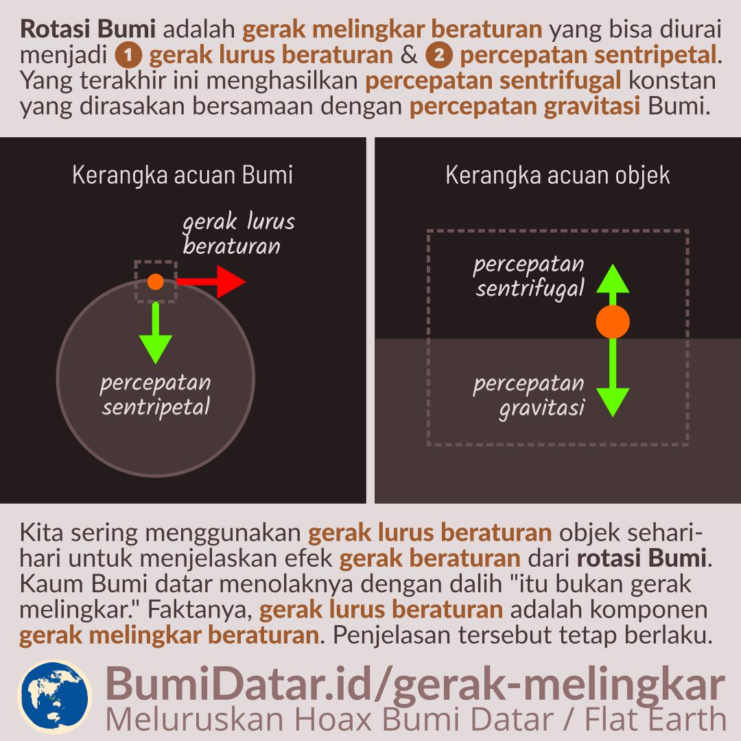 Detail Gaya Sentrifugal Dan Sentripetal Nomer 13