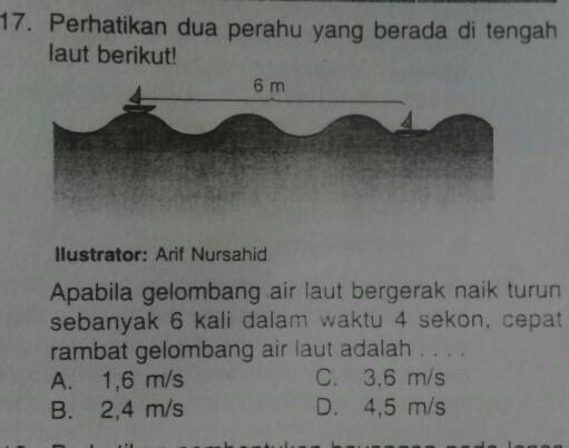 Detail Gelombang Air Laut Adalah Nomer 35