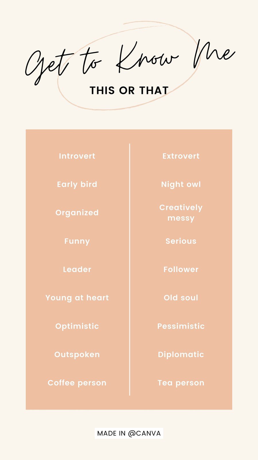 Detail Get To Know Me Template Nomer 6