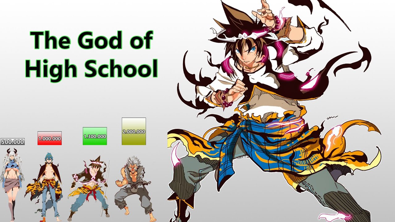 Detail God Of Highschool Characters Nomer 15