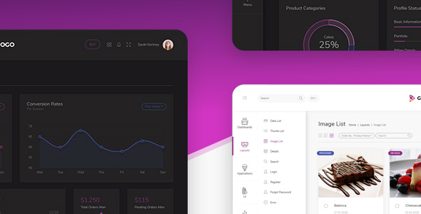 Detail Gogo React Template Nomer 2