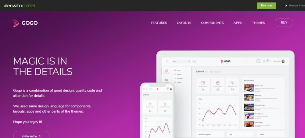 Detail Gogo React Template Nomer 11