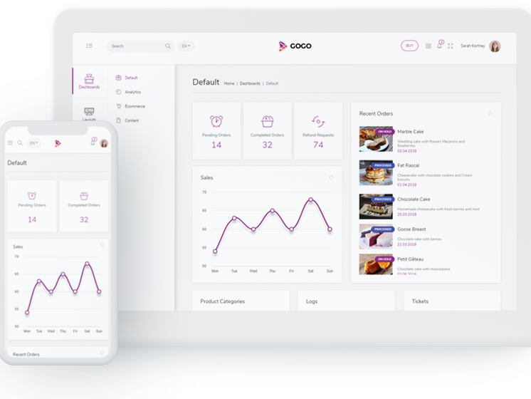 Detail Gogo React Template Nomer 12