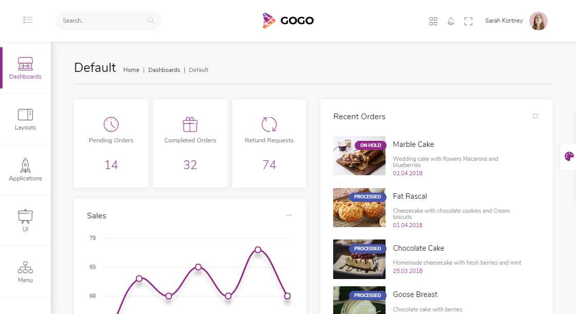 Detail Gogo React Template Nomer 20